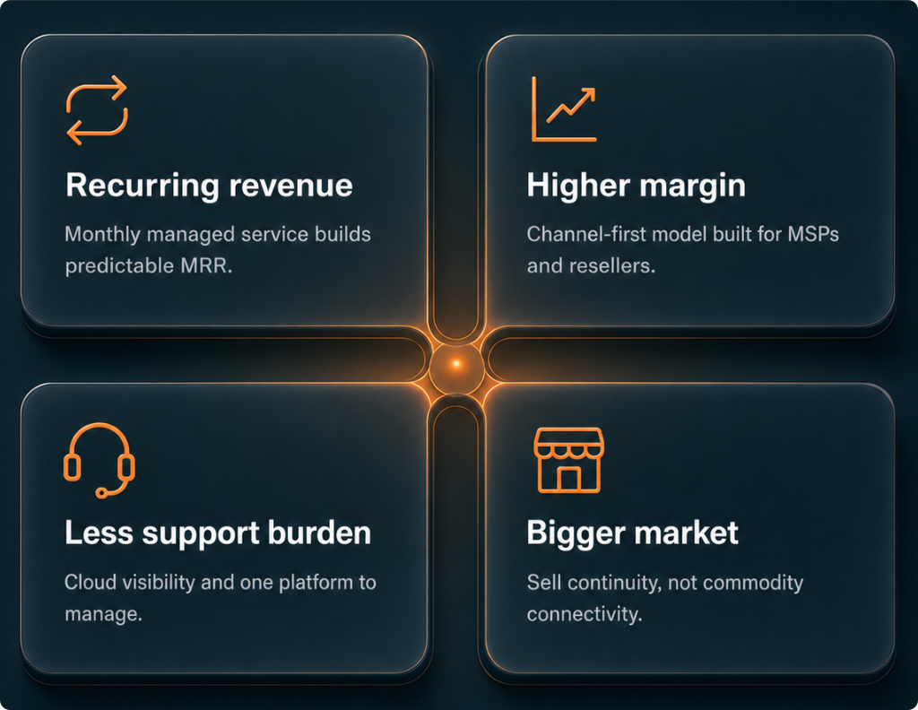 RR_Partner_Economics_Panel_v7