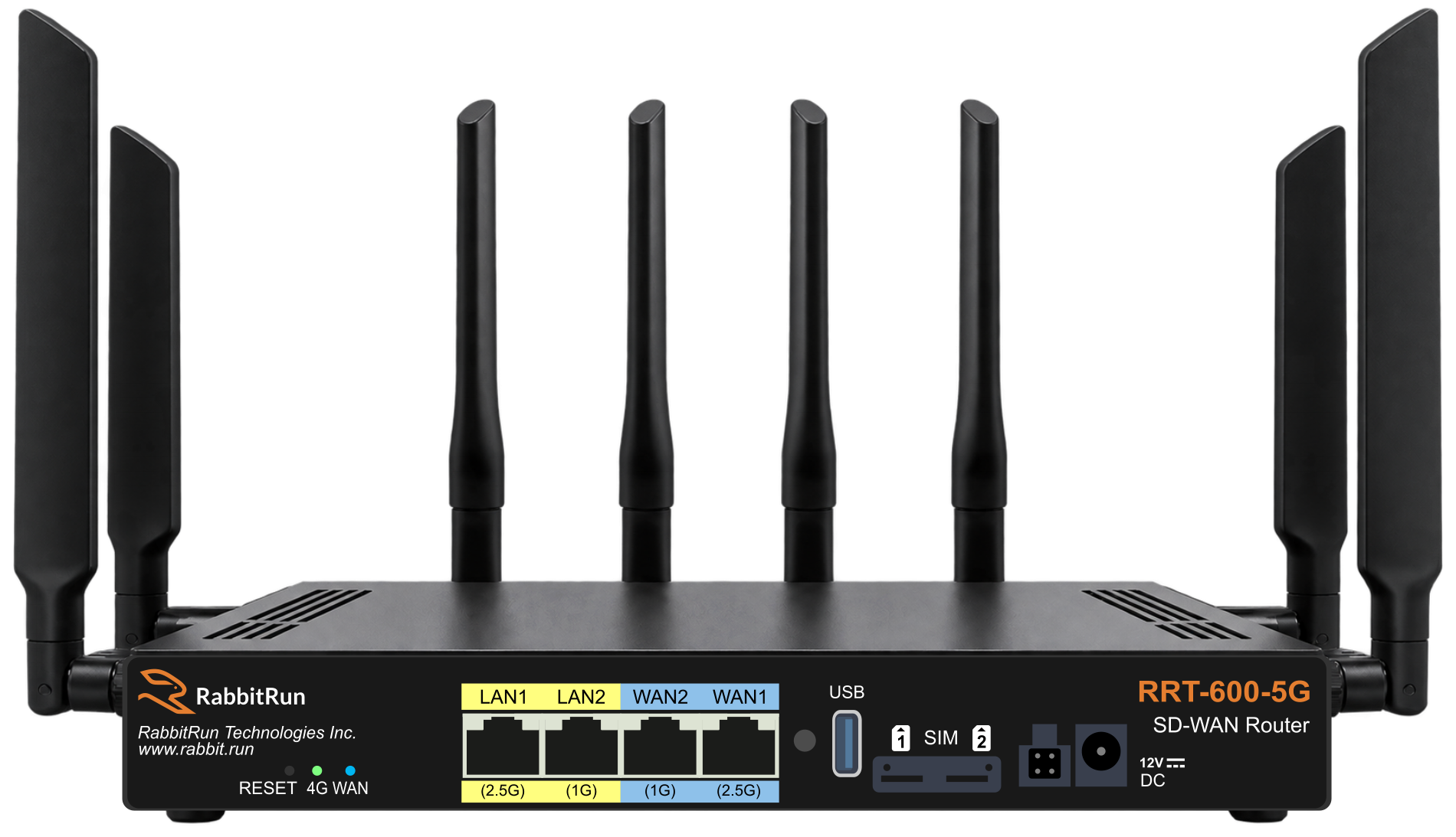 RRT-600-5G SD-WAN Router